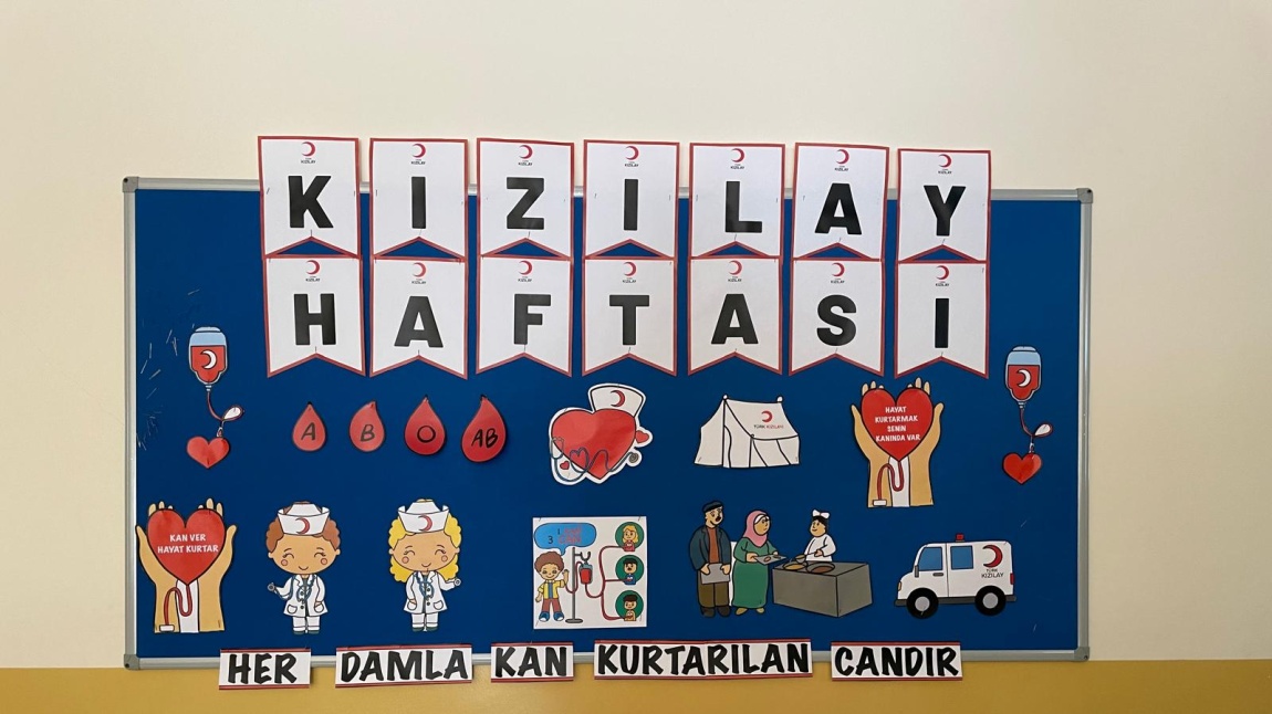 29 Ekim - 4 Kasım Kızılay Haftası